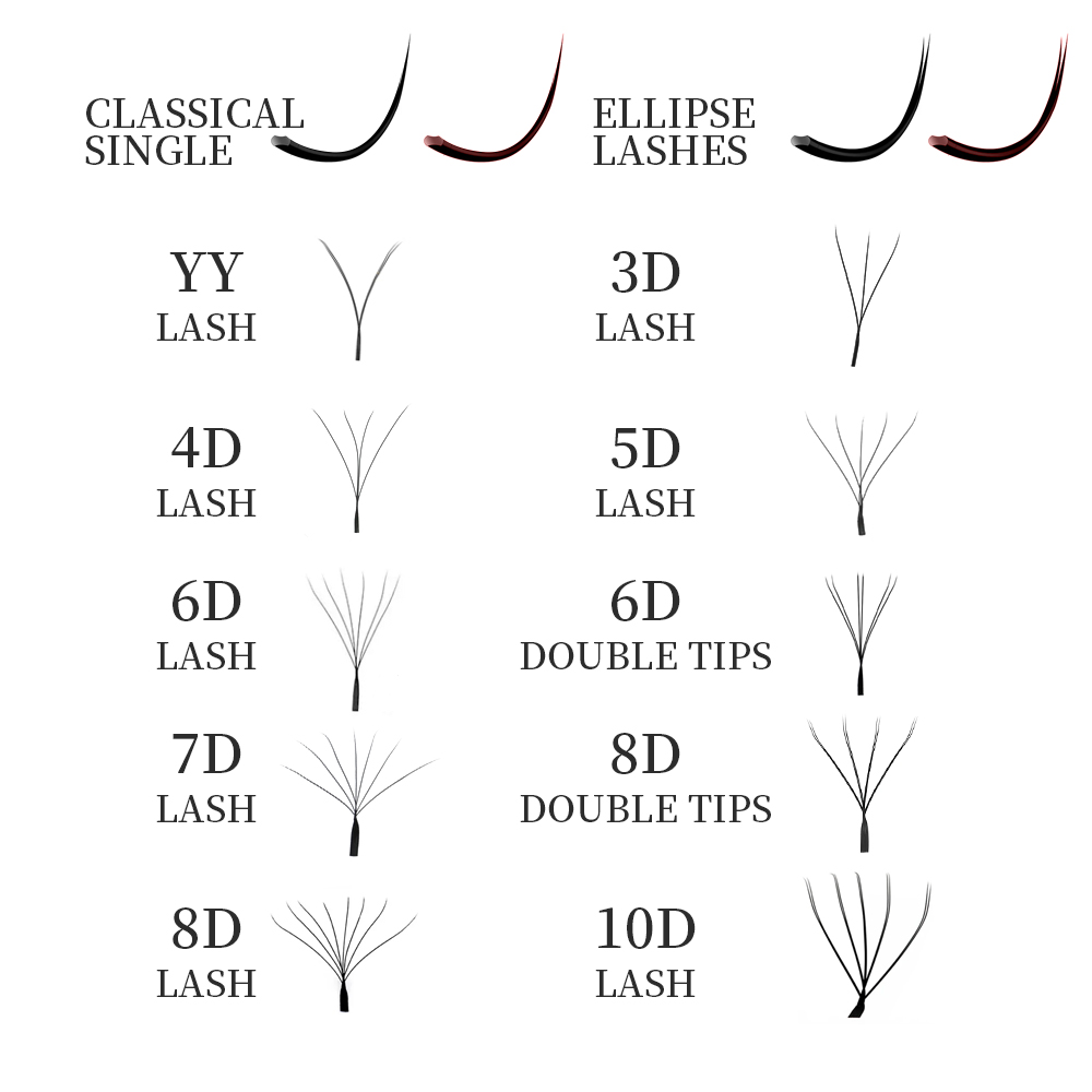 Extensiones de Pestañas con Lo - Eyelash Extension Logo Design reseña y precio